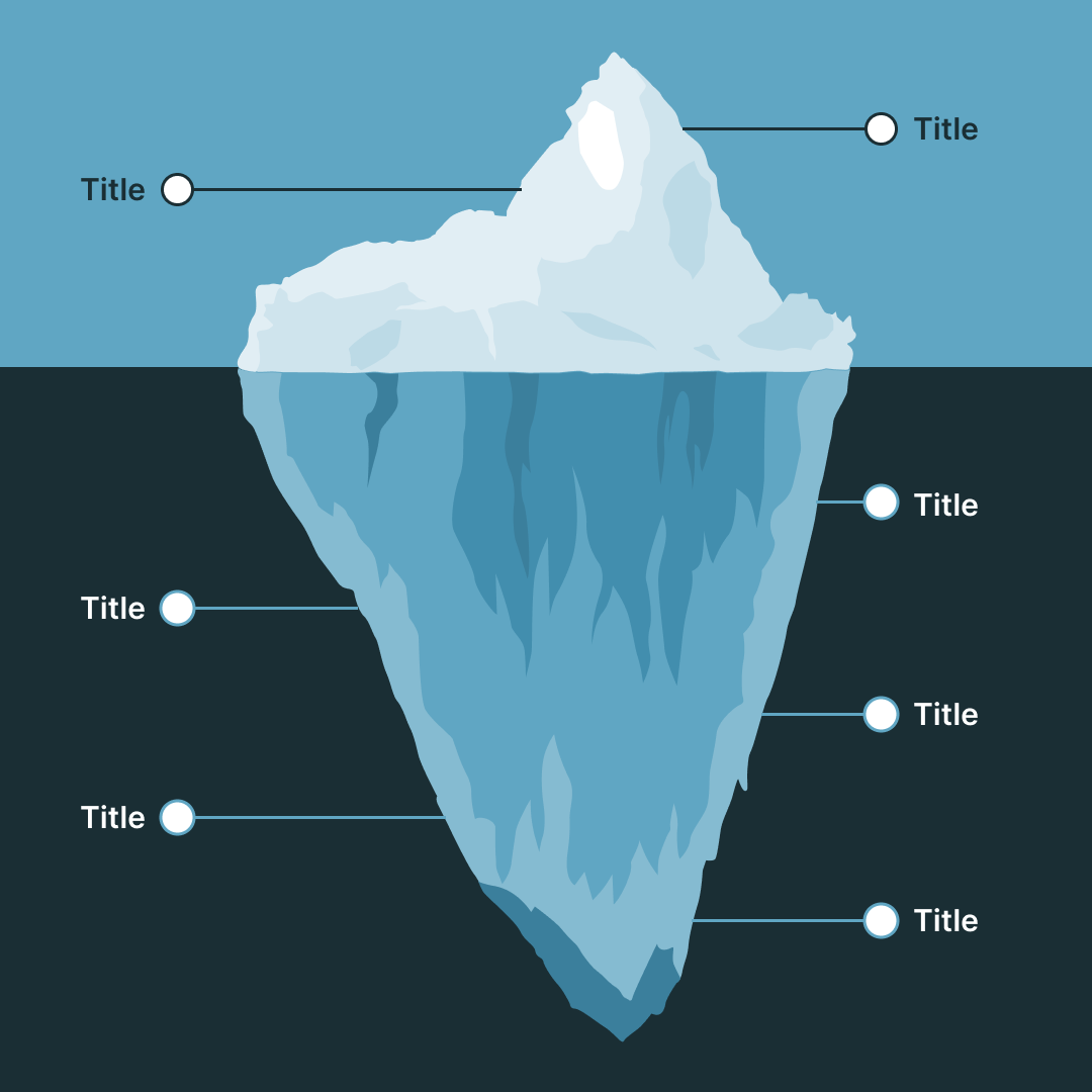 Tip of The Iceberg | Pro presentation diagram by Slideck.co